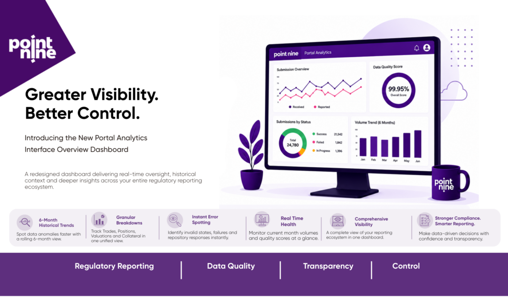 Greater Visibility & Control: New Portal Analytics Dashboard