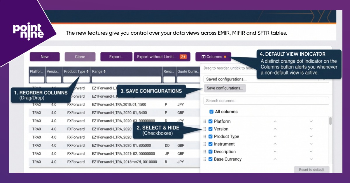 P9 Portal Updates: Custom Table Column Management & Saved Layouts